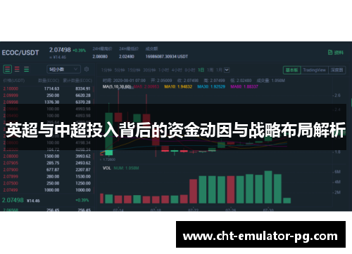 英超与中超投入背后的资金动因与战略布局解析 英超与中超投入背后的资金动因与战略布局解析