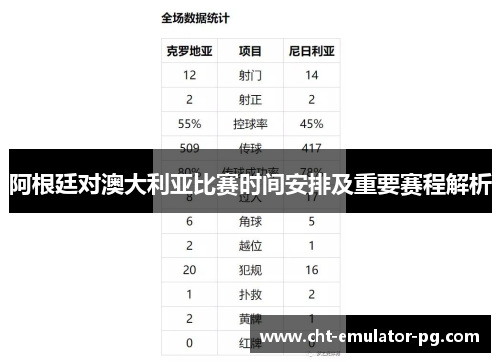 阿根廷对澳大利亚比赛时间安排及重要赛程解析 阿根廷对澳大利亚比赛时间安排及重要赛程解析
