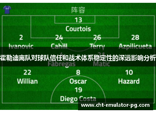 霍勒迪离队对球队信任和战术体系稳定性的深远影响分析 霍勒迪离队对球队信任和战术体系稳定性的深远影响分析