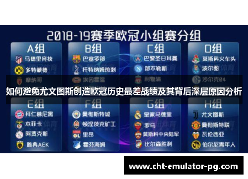 如何避免尤文图斯创造欧冠历史最差战绩及其背后深层原因分析 如何避免尤文图斯创造欧冠历史最差战绩及其背后深层原因分析