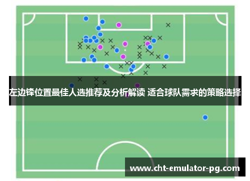 左边锋位置最佳人选推荐及分析解读 适合球队需求的策略选择