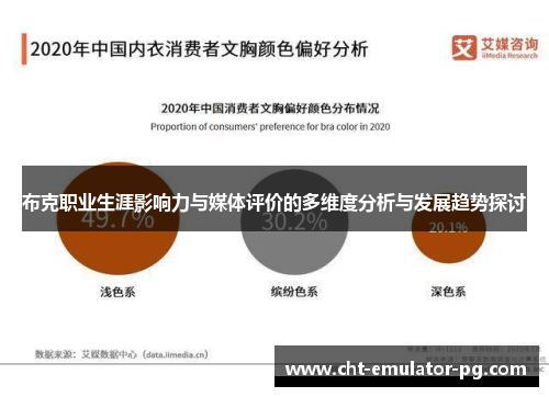 布克职业生涯影响力与媒体评价的多维度分析与发展趋势探讨