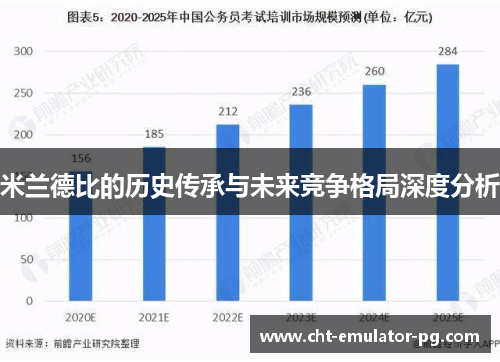 米兰德比的历史传承与未来竞争格局深度分析