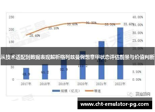 从技术适配到数据表现解析格列兹曼假想意甲状态评估前景与价值判断
