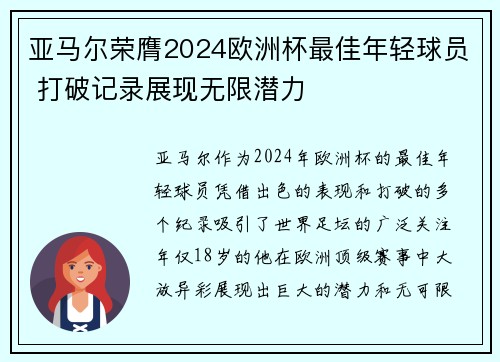 亚马尔荣膺2024欧洲杯最佳年轻球员 打破记录展现无限潜力